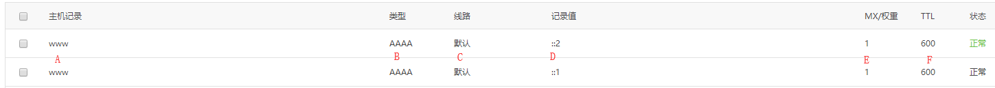 怎样添加AAAA记录