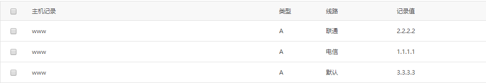 双线/多线机房怎样添加解析