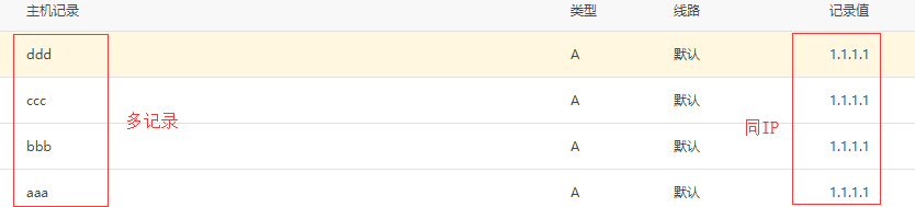 什么是泛解析？